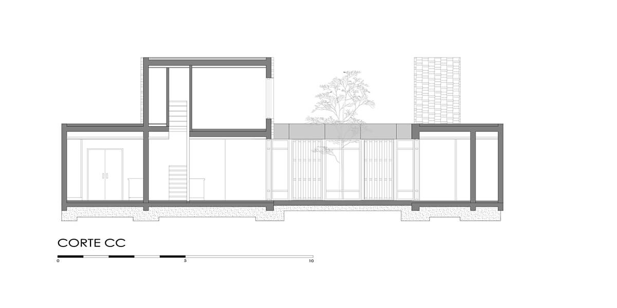 Federico Sánchez Arquitecto