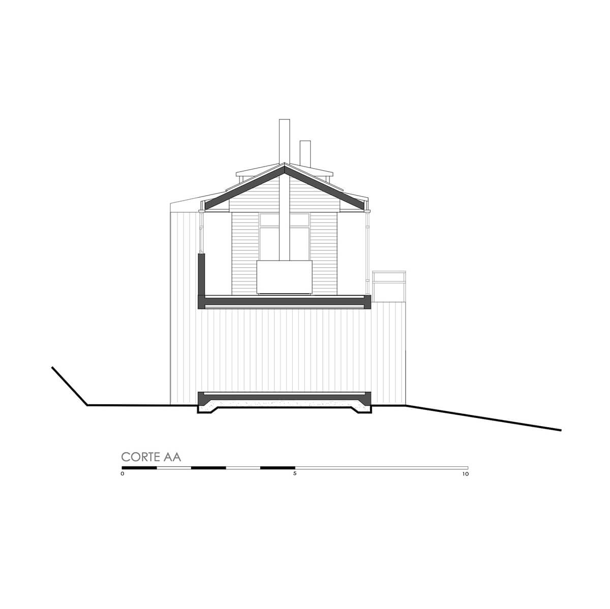 Federico Sánchez Arquitecto