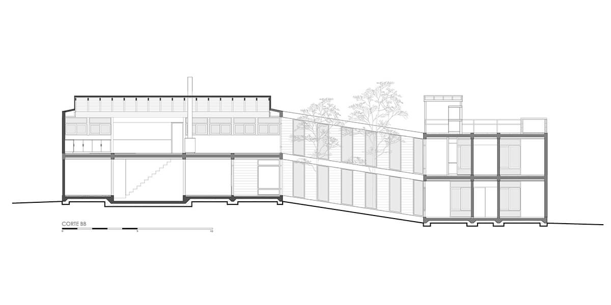 Federico Sánchez Arquitecto