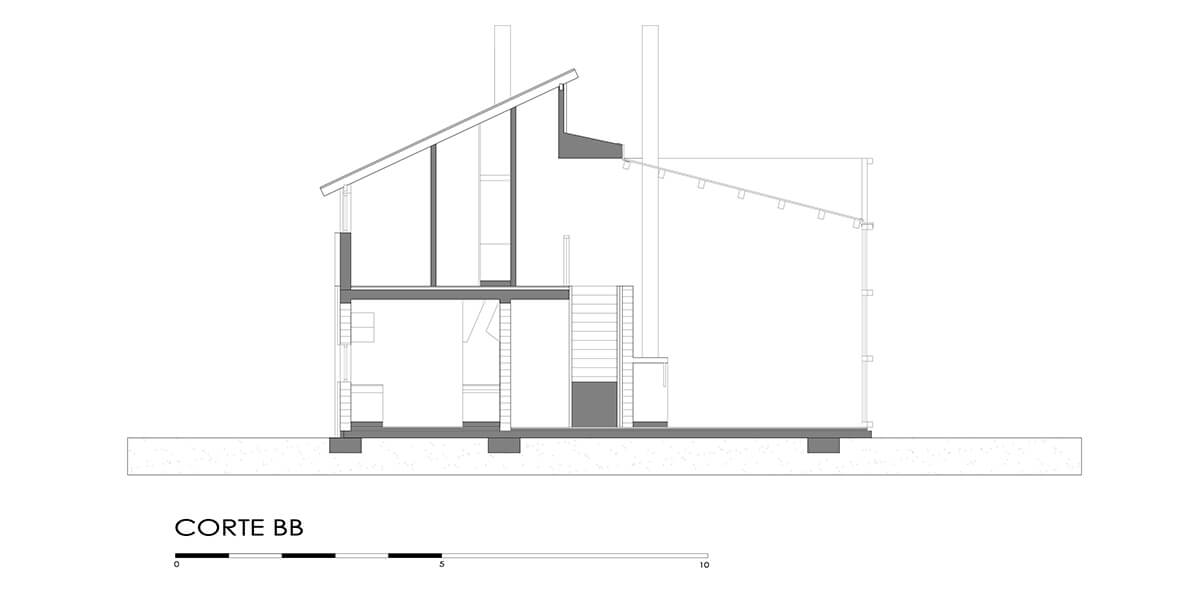 Federico Sánchez Arquitecto