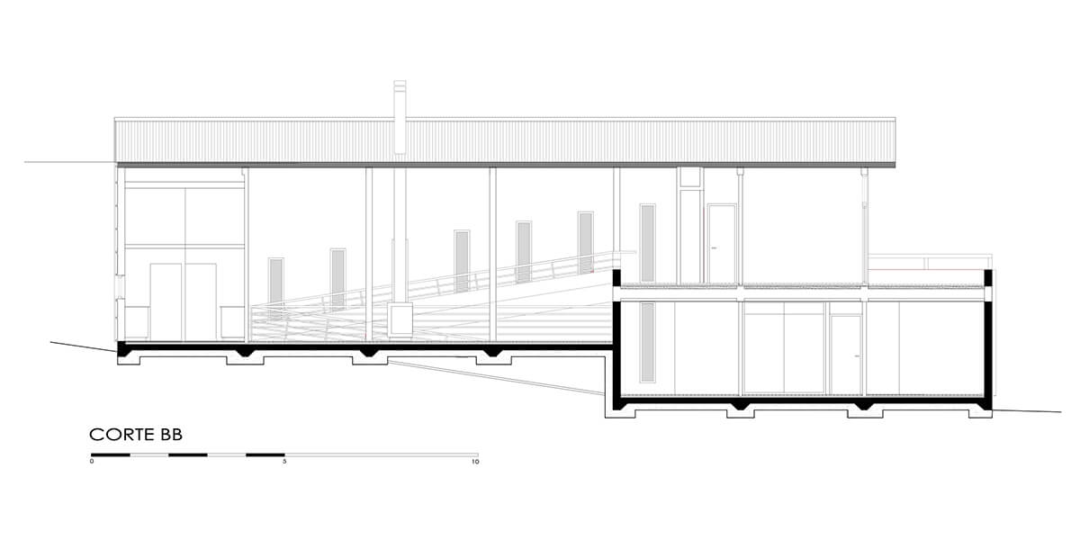 Federico Sánchez Arquitecto
