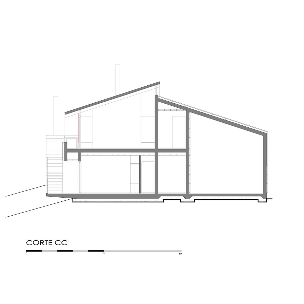 Federico Sánchez Arquitecto