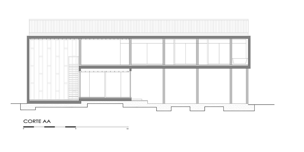 Federico Sánchez Arquitecto