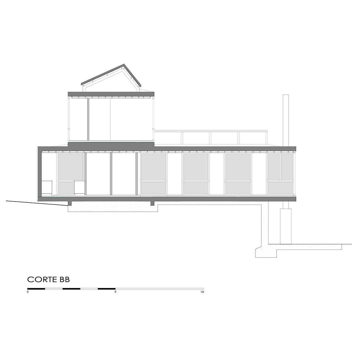Federico Sánchez Arquitecto