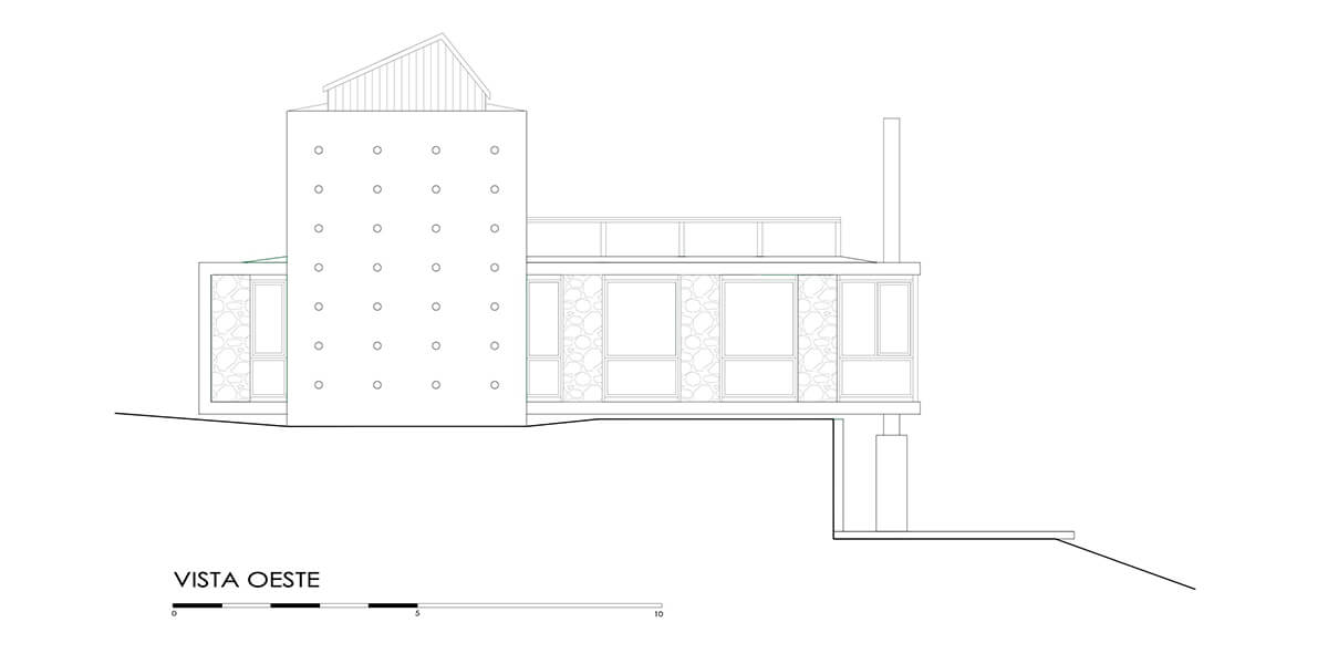 Federico Sánchez Arquitecto