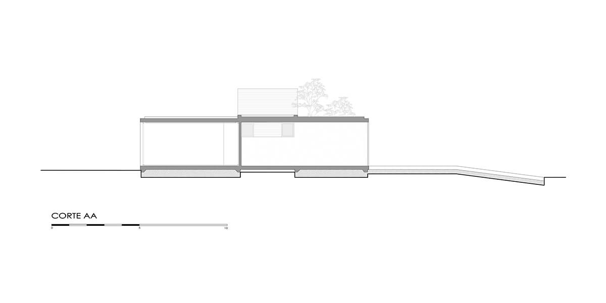 Federico Sánchez Arquitecto