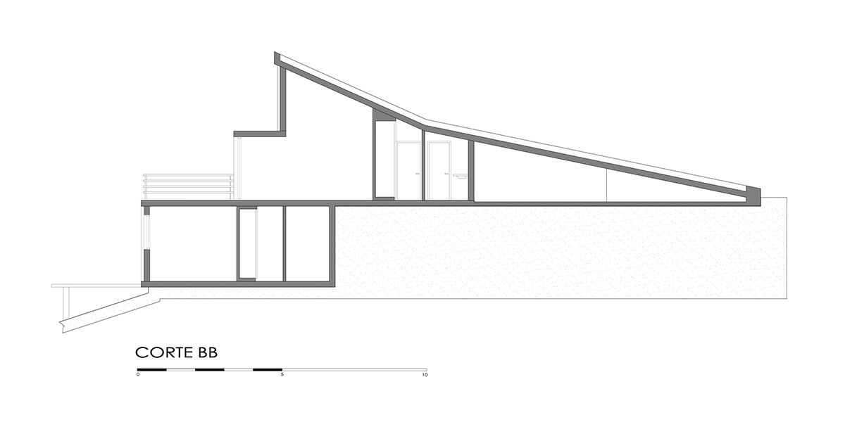Federico Sánchez Arquitecto