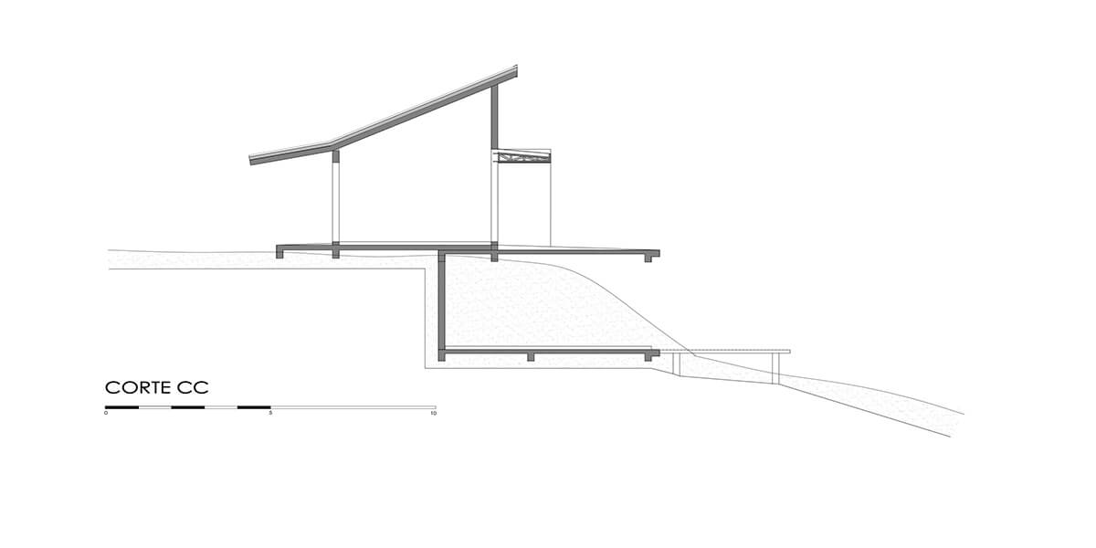 Federico Sánchez Arquitecto