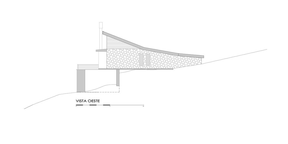 Federico Sánchez Arquitecto