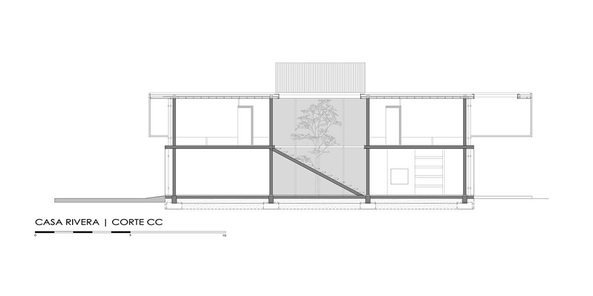 Federico Sánchez Arquitecto